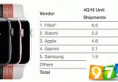 第二代產(chǎn)品立功: Apple Watch出貨量破紀(jì)錄