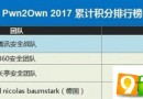 騰訊安全戰(zhàn)隊(duì)提前一天鎖定Pwn2Own黑客大賽總冠軍