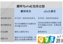 距离桥梁、陡坡、隧道50米以内的路段不能停车？最新驾考答案2019