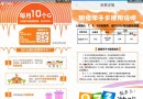 四川学生免费用电信甜橙学子卡福利教程