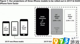 正面無按鍵:iPhone 8外觀或遠(yuǎn)超你的想象！