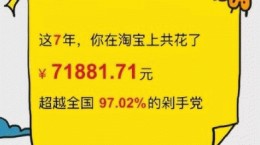 2017淘寶年度賬單怎么看？2017淘寶3萬億感謝有你賬單入口