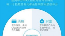 腾讯信用分是怎么算的？ 腾讯信用分计算标准