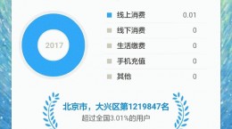 支付宝2017年他人账单分享  支付宝2017消费多少算正常？