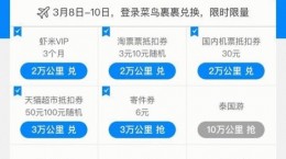 菜鳥裹裹活動引發(fā)集里程熱潮 這次墻都不扶就服淘寶賣家