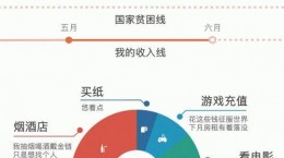 支付寶賬單屏保男生版怎么設(shè)置？支付寶賬單屏保男生版高清圖分享[圖]