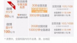 微博V卡升级：69元档V卡7月新增2GB省内流量[图]