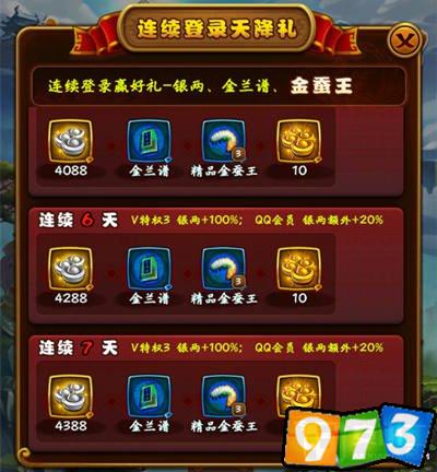 連續(xù)登錄