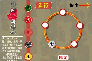 中国古代医术小游戏