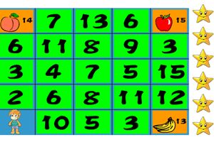 猴子吃到了什么小游戏