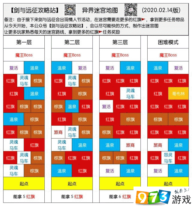 劍與遠(yuǎn)征2月14日異界迷宮怎么走 2月14日異界迷宮地圖一覽