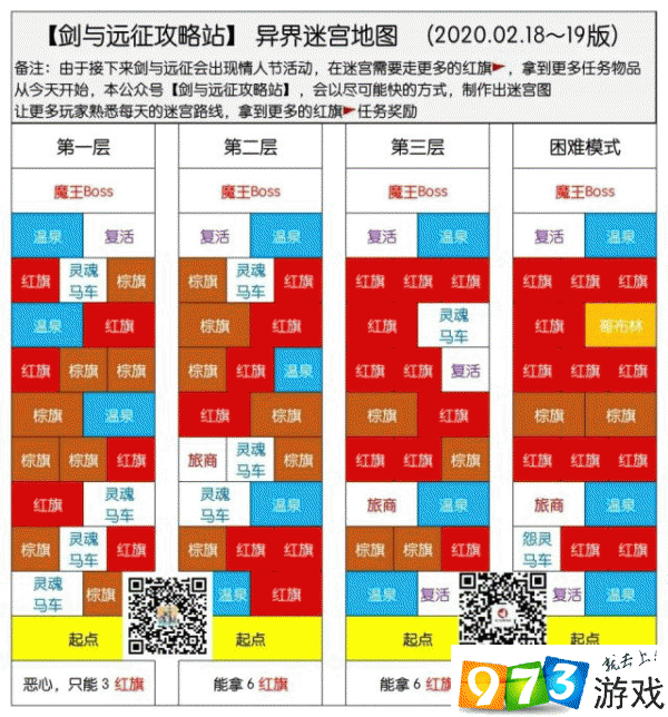 劍與遠(yuǎn)征2月18日異界迷宮怎么走 2月18日異界迷宮地圖一覽