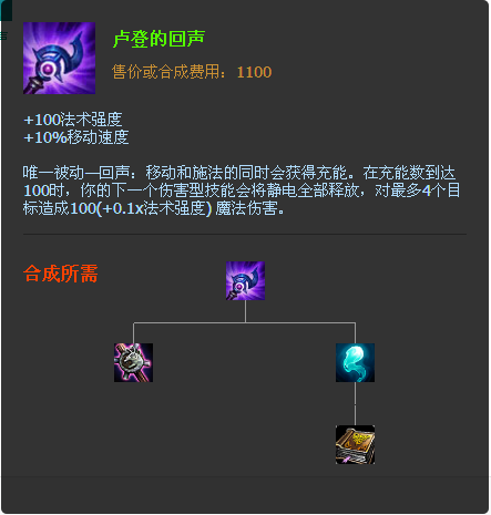 LOL新版本盧登的回聲售價(jià)多少錢?盧登的回聲新增了哪些屬性?