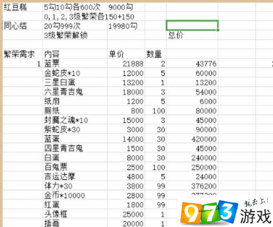 陰陽(yáng)師緣結(jié)神社商店要多少材料 搬空材料所需材料及體力勾玉消耗一覽