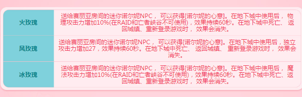 DNF玫瑰如何獲得? 你的玫瑰我的心玫瑰獲取攻略