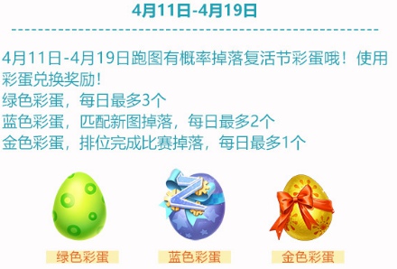 QQ飞车手游彩蛋怎么得 各种彩蛋获取方法及内容一览