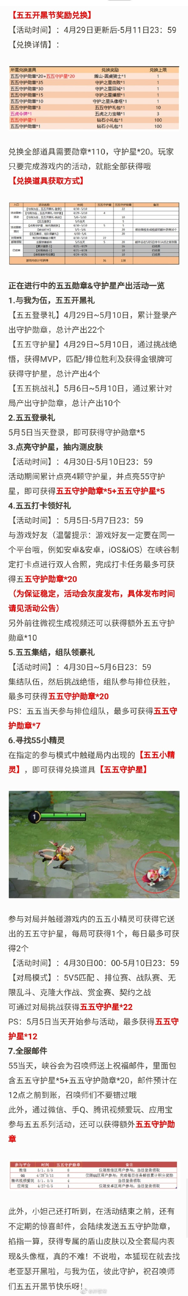 王者榮耀怎么收集五五守護(hù)勛章和守護(hù)星 2020年五五開黑節(jié)全部獎(jiǎng)勵(lì)獲取攻略