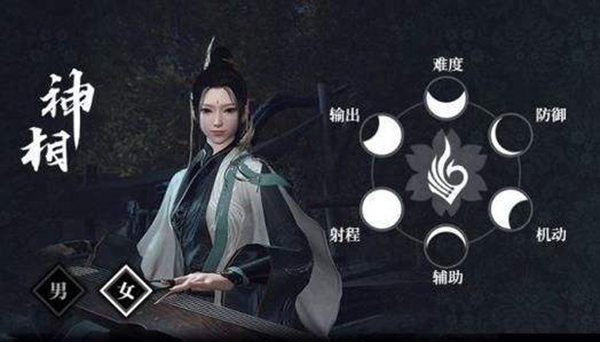 逆水寒神相介紹