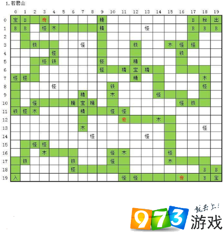 玄元?jiǎng)ο? /><br />
</strong> 
</p>
<p>
	　　在這張地圖中我們可以收集四個(gè)寶箱，地圖中上方有兩個(gè)，左上角和右下角各有一個(gè)，寶箱中可以開到煉丹煉器材料或者裝備等物品。右下角寶箱還有一個(gè)奇遇，走過去就能觸發(fā)了。因?yàn)檫@一關(guān)比較簡(jiǎn)單，所以大家沒必要把所有的陰影全都走一遍，按照最短的線路走也能獲得物品，關(guān)鍵是需要減少食物消耗，開啟神游后我們就能直接掃蕩了，不過這個(gè)圖也沒有掃蕩的必要了，給的東西滿足不了我們。
</p>                                <div   id=