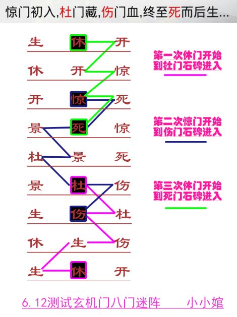 我的俠客郭鵬舉情緣任務(wù)怎么做 郭鵬舉情緣任務(wù)完成攻略