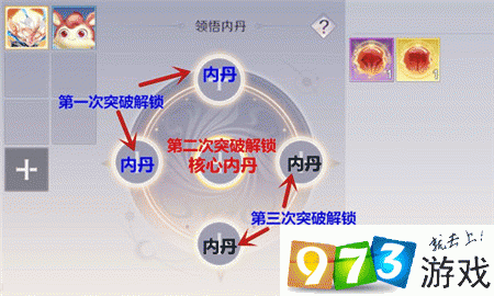 精靈內(nèi)丹使用及升級