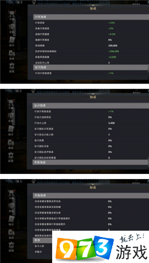 權(quán)力的游戲凜冬將至天賦加成有哪些