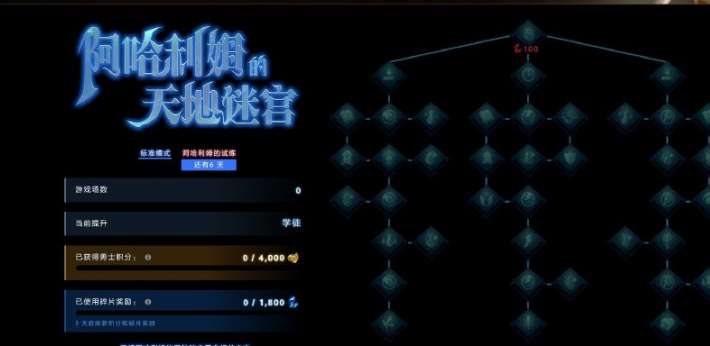 DOTA2阿哈利姆的天地迷宮怎么過 阿哈利姆的天地迷宮速通陣容加點(diǎn)攻略