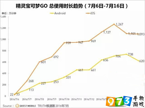 精靈寶可夢(mèng)GO中國(guó)將由騰訊代理？騰訊發(fā)布會(huì)現(xiàn)精靈球