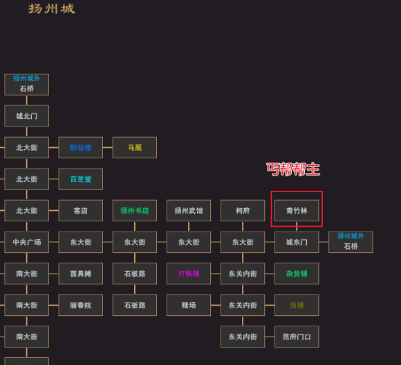 我來自江湖門派幫主在哪 各門派幫主位置一覽