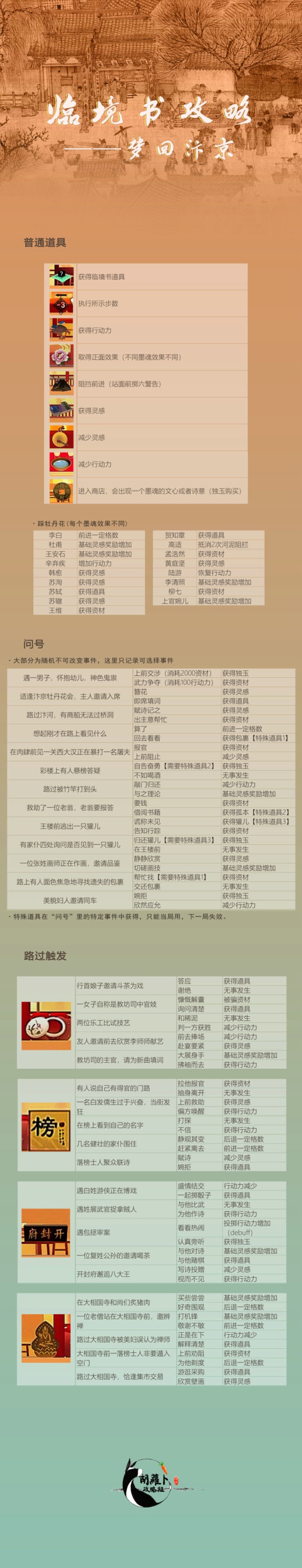 墨魂夢(mèng)回汴京事件怎么選 夢(mèng)回汴京事件選擇獎(jiǎng)勵(lì)一覽