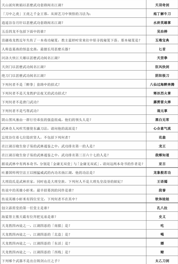 下一站江湖萬松書院答題答案是什么 萬松書院答題答案介紹