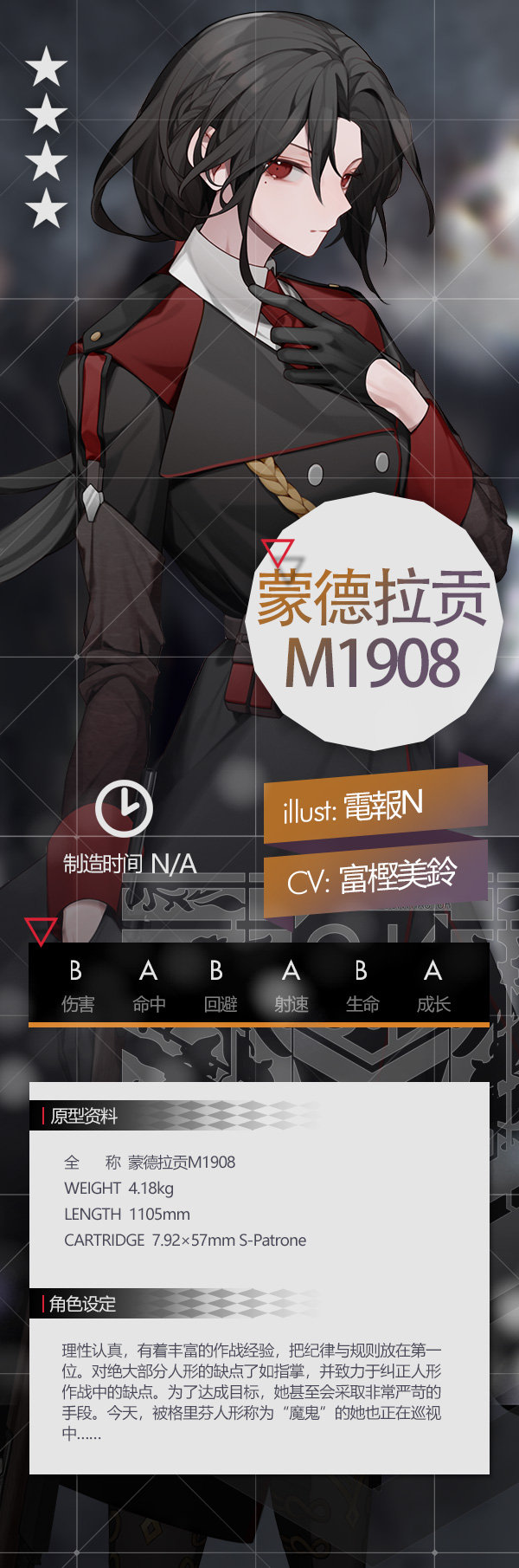 少女前線蒙德拉貢M1908怎么樣 四星人形蒙德拉貢M1908介紹