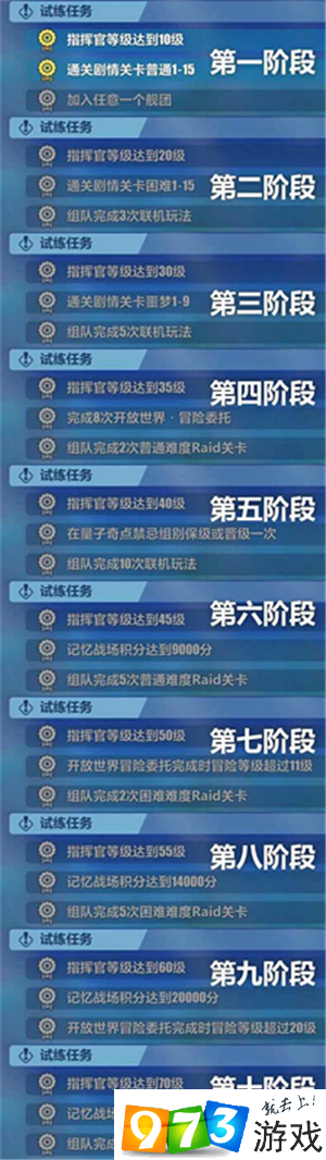 崩壞3