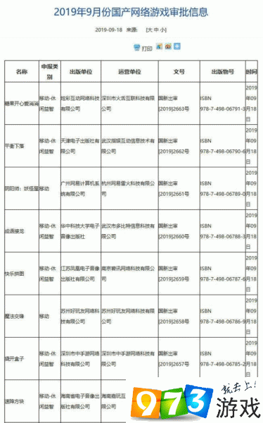 9月18日過審了哪些游戲 過審游戲一覽