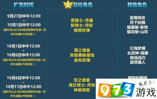 崩壞3三周年自選補(bǔ)給有什么 三周年自選補(bǔ)給詳解