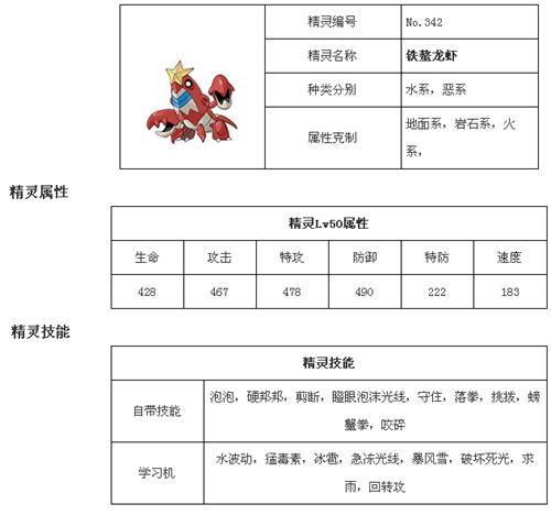 精灵宝可梦 图鉴342 全员恶人的代表宝可梦 铁螯龙虾 哔哩哔哩