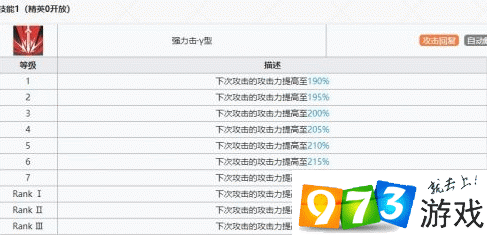 明日方舟煌要專精什么技能 煌技能專精介紹