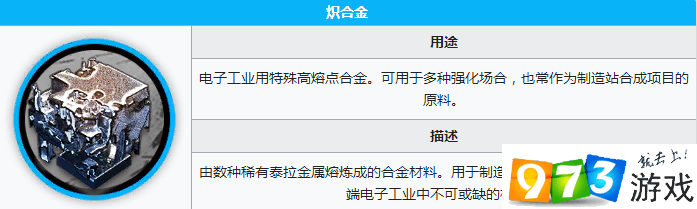 明日方舟熾合金在哪刷 熾合金掉落關(guān)卡一覽