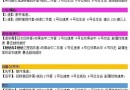 陰陽師常用式神御魂搭配最新版 一圖流告訴你式神用什么御魂