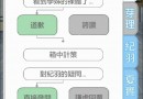箱中少女手游校花纪羽线攻略  与校花结婚的好坏结局分享
