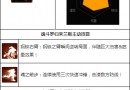 魂斗罗归来钢铁先锋兰斯属性技能图鉴介绍 钢铁先锋兰斯怎么玩？