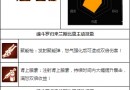 魂斗罗归来兰斯比恩属性技能图鉴介绍 兰斯比恩怎么玩？