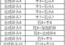 原始守衛(wèi)戰(zhàn)合成斧頭12要什么材料 武器合成材料表