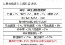 DNF2018年国庆套称号属性 DNF国庆称号神之试炼的奖赏属性一览