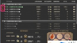 FF14伊修加德重建抽獎怎么玩 庫啵運彩玩法介紹