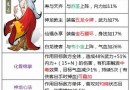 金庸群俠傳手游洪教主怎么樣？值得培養(yǎng)嗎？洪教主使用技巧