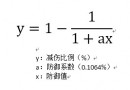 崩壞3防御屬性機(jī)制深入詳解 數(shù)據(jù)實測分析攻略