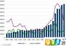 網(wǎng)易Q3財(cái)報(bào)：凈收入創(chuàng)歷史新高 上百款手游整體表現(xiàn)優(yōu)異