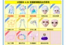 炫舞时代1月版本-1.31 宝箱嘉年华更新装扮道具游戏效果一览