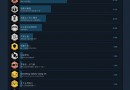 Pit people全成就攻略 15個(gè)成就達(dá)成攻略